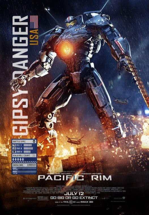 Pacific Rim DVD Release Date | Redbox, Netflix, iTunes, Amazon