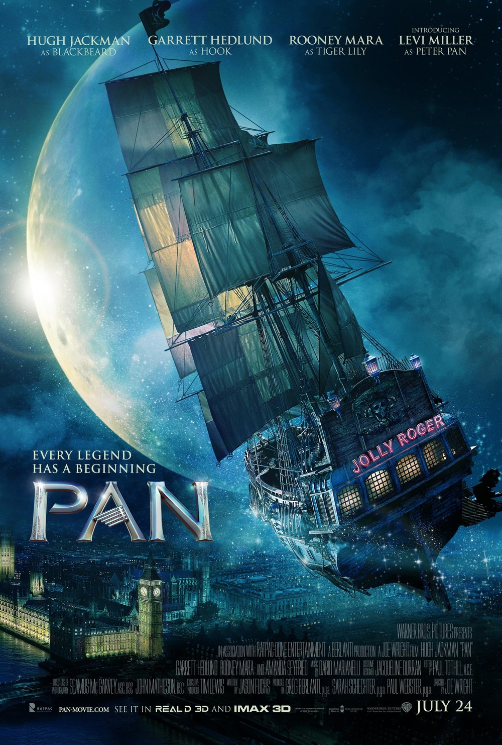 2015 Pan