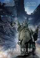 Independence Day: Resurgence