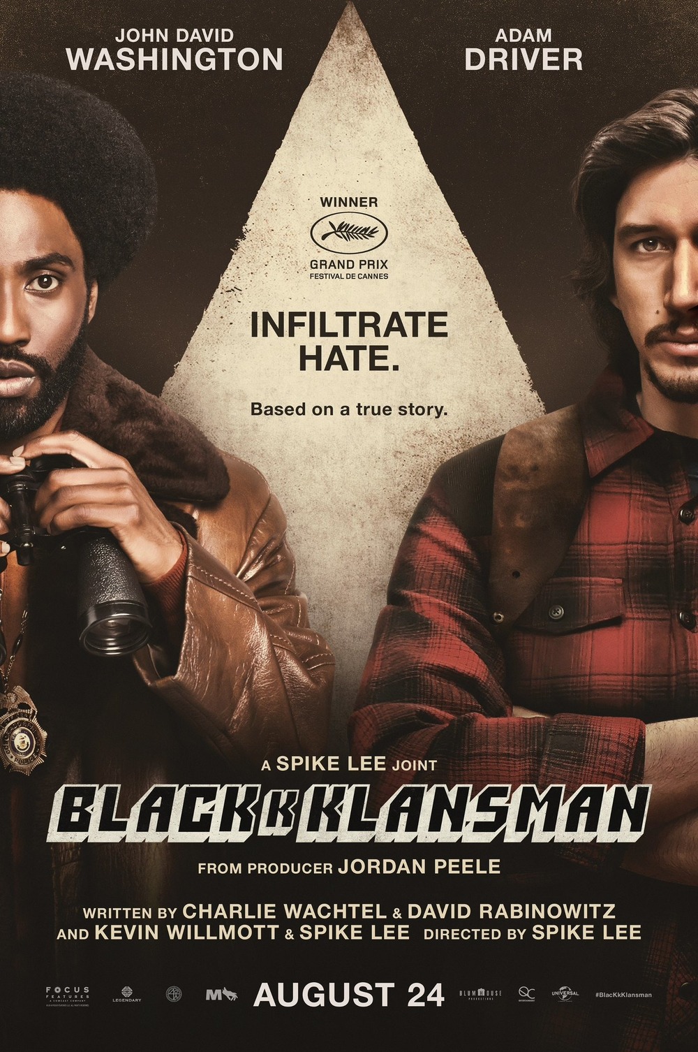 Blackkklansman Netflix