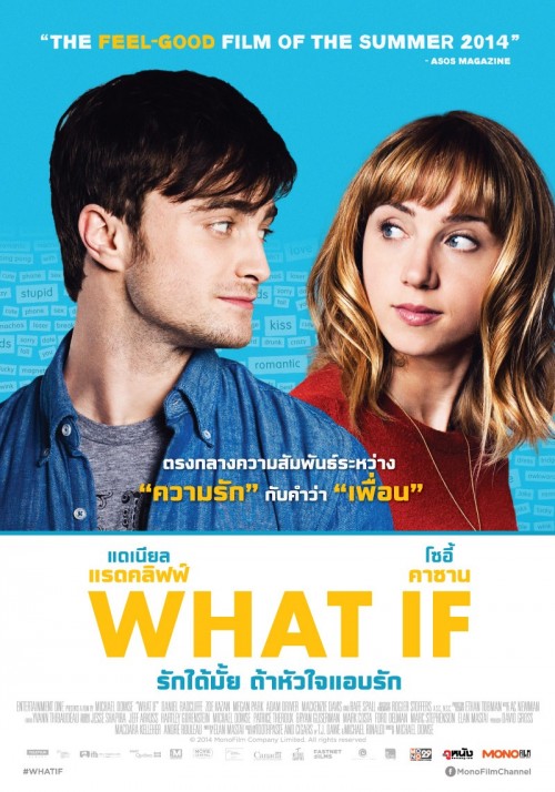 What If poster